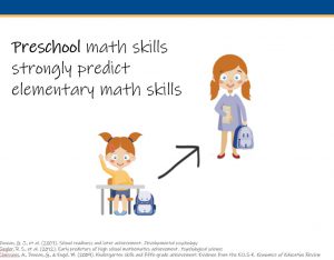 preschool math